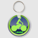 Buscar ciclo llaveros El montar