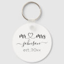 Buscar compromiso llaveros Para ellos