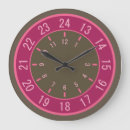 Buscar 24 horas relojes de pared Para todos