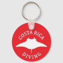 Buscar manta llaveros Para todos