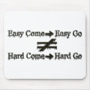 Buscar relaciones alfombrillas de raton General y unisex