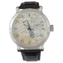 Buscar saxofón relojes Partitura
