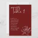 Buscar de la tabla tarjetas Elegante