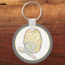 Buscar fish llaveros Pescado