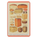 Buscar quesos imanes Vintage