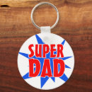 Buscar número 7 llaveros Padre