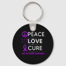 Buscar cure llaveros Morado