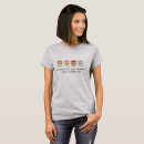 Buscar postres camisetas Para ella