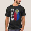 Buscar digi camisetas Biometría
