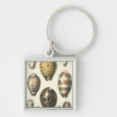 Buscar cascos llaveros Océano