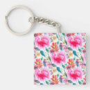 Buscar licencia llaveros Moderno