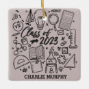 Buscar tallos adornos Matemáticas