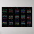 Buscar traducción arte Bilingüe