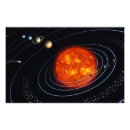 Buscar asteroides fotografía Tierra