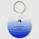 Buscar descenso llaveros Tierra