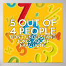 Buscar número 5 posters General y unisex