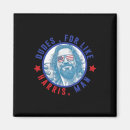 Buscar man imanes Calavera