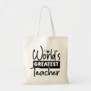 Buscar reconocimiento del bolsos Profesores