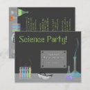 Buscar ciencia invitaciones Experimentos científicos