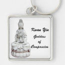 Buscar yin kwan Meditación