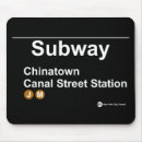 Buscar metro alfombrillas de raton Nueva york