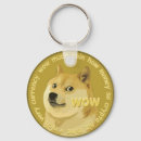 Buscar doge llaveros Moneda