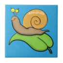 Buscar caracol azulejos Animal