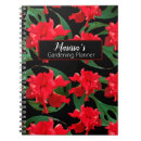Buscar monster libretas Moderno