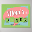 Buscar cocina de los años 50 posters Para ellos