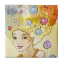 Buscar retrato abstracto azulejos Cara