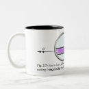 Buscar friki de la matemáticas tazas Humor