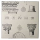 Buscar detalles azulejos Techos