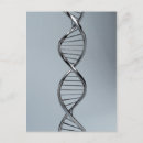 Buscar estructura molecular postales Química