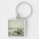 Buscar kong llaveros Isla