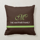 Buscar diseño verde cojines Para ellos