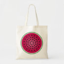 Buscar sandia bolsos Sandías