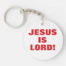 Buscar jesús llaveros Dios