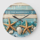 Buscar textura madera de relojes de pared Familia
