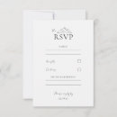 Buscar requisitos invitaciones Moderno