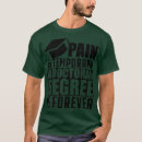 Buscar franqueo camisetas Minorista