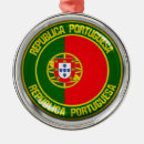Buscar portugal adornos Viajar