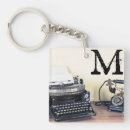 Buscar victorian llaveros Vintage