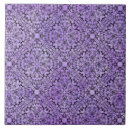 Buscar cuchillo azulejos Para todos