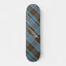 Buscar cuadros tablas de skate Plaid