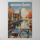 Buscar holanda posters Ilustracion
