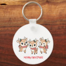 Buscar clipart llaveros Navidad