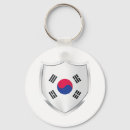 Buscar corea llaveros Marcar