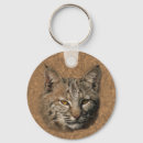 Buscar lince llaveros Gato