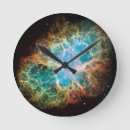 Buscar astronomía relojes de pared Planetas