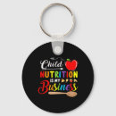 Buscar nutrición llaveros Manzana